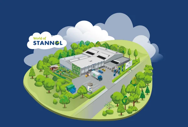 The illustration shows a stylized depiction of the "World of Stannol" company building in a green, natural environment. Description: Building: A modern, gray building with solar panels on the roof and a green plant façade. Surroundings: Lots of trees, a small vegetable garden, and well-maintained green areas. Vehicles: Eco-friendly vehicles with recycling symbols in front of the building. Details: Flags and logos emphasize the brand and sustainability. Logo and Sky: Stannol logo in a cloud, blue sky with some clouds. The illustration conveys an image of an environmentally conscious and sustainable company.