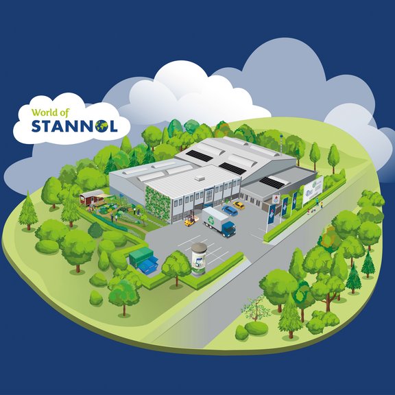 Die Grafik zeigt eine stilisierte Darstellung des Firmengebäudes der "World of Stannol" in einer grünen, naturnahen Umgebung. Beschreibung: •	Gebäude: Modernes, graues Gebäude mit Solarmodulen auf dem Dach und einer grünen Pflanzenfassade. •	Umgebung: Viele Bäume, ein kleiner Garten und gepflegte Grünflächen. •	Fahrzeuge: Umweltfreundliche Fahrzeuge mit Recycling-Symbolen vor dem Gebäude. •	Details: Fahnen und Logos betonen die Marke und Nachhaltigkeit. •	Logo und Himmel: Stannol-Logo in einer Wolke, blauer Himmel mit Wolken. Die Illustration vermittelt ein umweltbewusstes und nachhaltiges Unternehmensbild.