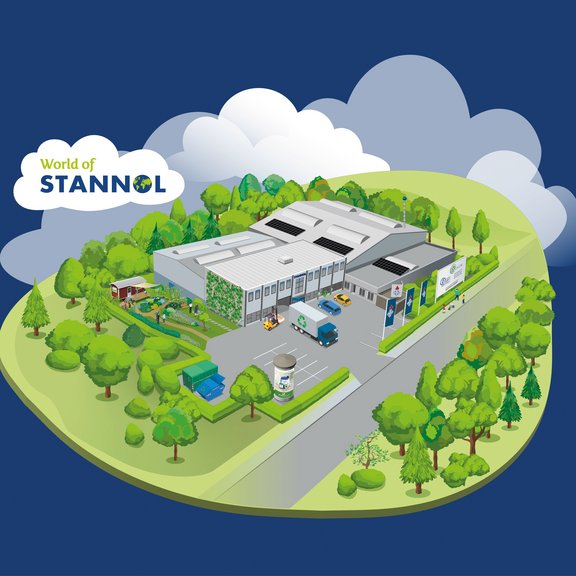 Die Grafik zeigt eine stilisierte Darstellung des Firmengebäudes der "World of Stannol" in einer grünen, naturnahen Umgebung. Beschreibung: •	Gebäude: Modernes, graues Gebäude mit Solarmodulen auf dem Dach und einer grünen Pflanzenfassade. •	Umgebung: Viele Bäume, ein kleiner Garten und gepflegte Grünflächen. •	Fahrzeuge: Umweltfreundliche Fahrzeuge mit Recycling-Symbolen vor dem Gebäude. •	Details: Fahnen und Logos betonen die Marke und Nachhaltigkeit. •	Logo und Himmel: Stannol-Logo in einer Wolke, blauer Himmel mit Wolken. Die Illustration vermittelt ein umweltbewusstes und nachhaltiges Unternehmensbild.