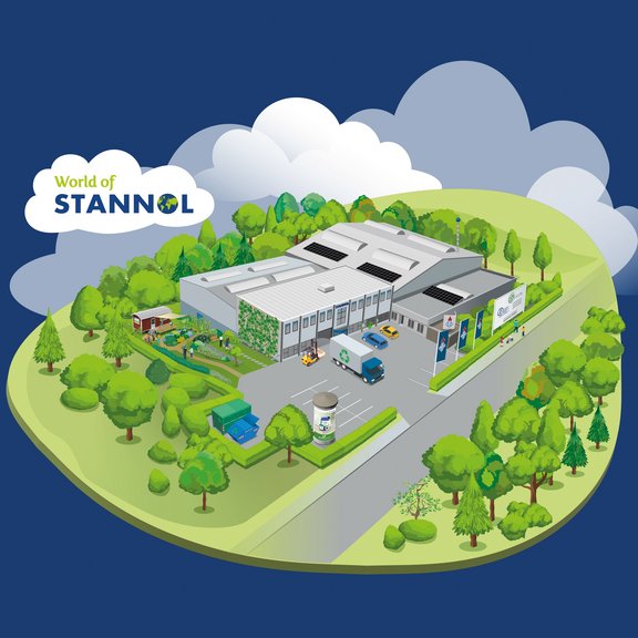 The illustration shows a stylised representation of the ‘World of Stannol’ company building in a green, natural environment. Description: - Building: Modern, grey building with solar modules on the roof and a green plant façade. - Surroundings: Lots of trees, a small garden and well-tended green areas. - Vehicles: Environmentally friendly vehicles with recycling symbols in front of the building. - Details: Flags and logos emphasise the brand and sustainability. - Logo and sky: Stannol logo in a cloud, blue sky with clouds. The illustration conveys an environmentally conscious and sustainable corporate image.